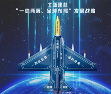 开启北新建材下一个辉煌四十年